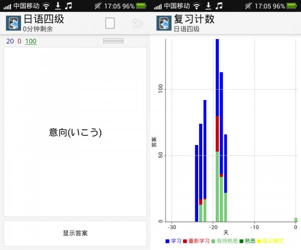 日语背单词软件 Anki Android 版