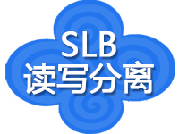 <em>服务器</em>负载均衡,读写分离架构<em>设置</em>