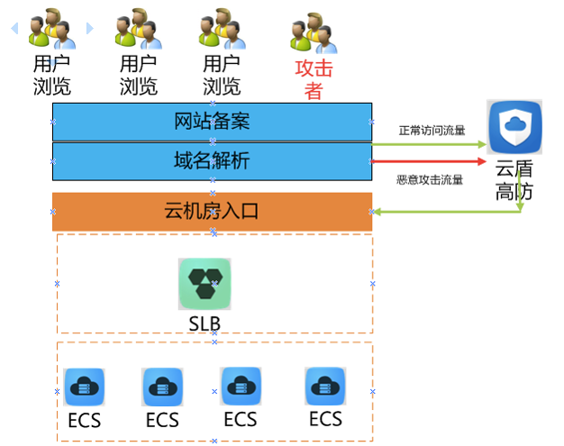 ee8b350498ecb8e581af5e3a72827a1b6cf37155